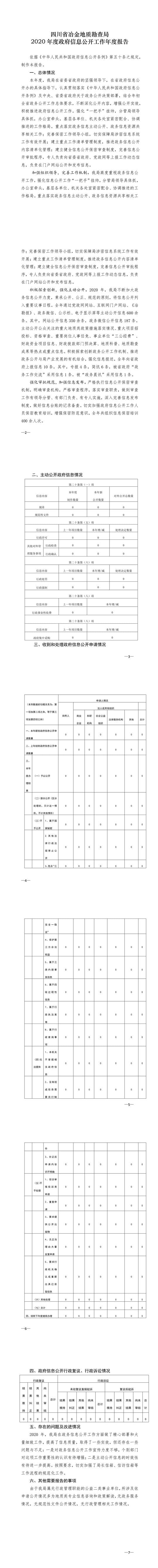 ̳hibet(й)ٷվ